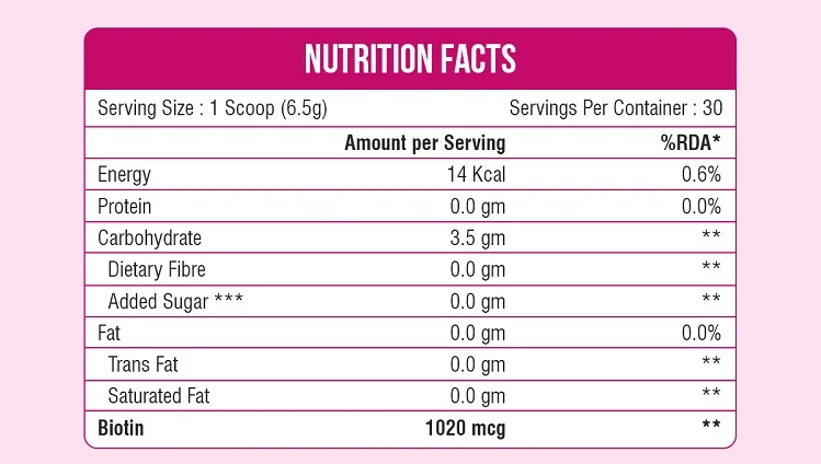 Best Quality Wholesale Healthcare Supplement Plant Based Collagen Builder 200 gm