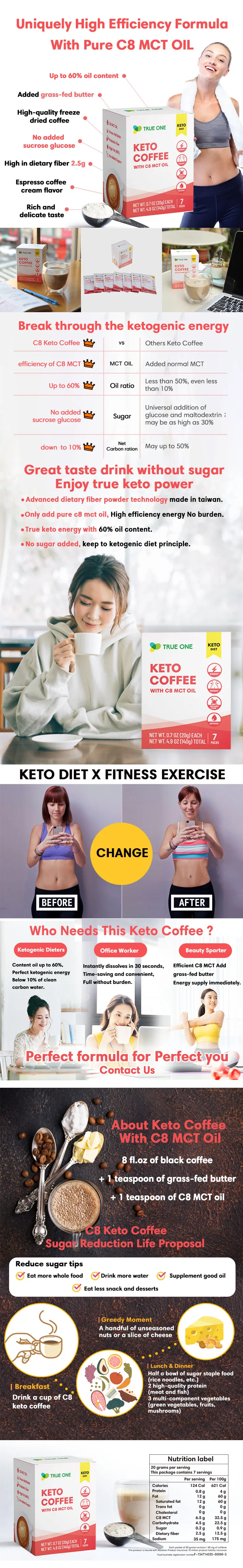 Mct c8 oil keto bulletproof coffee benefits