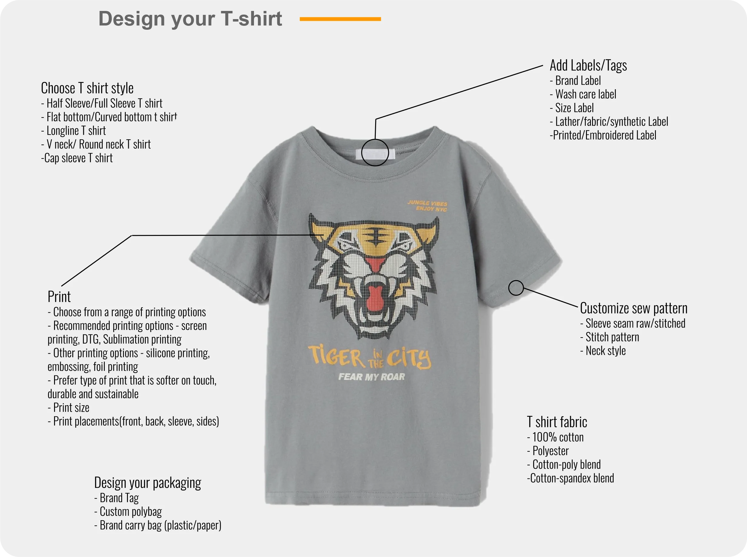 Design your t shirt.png