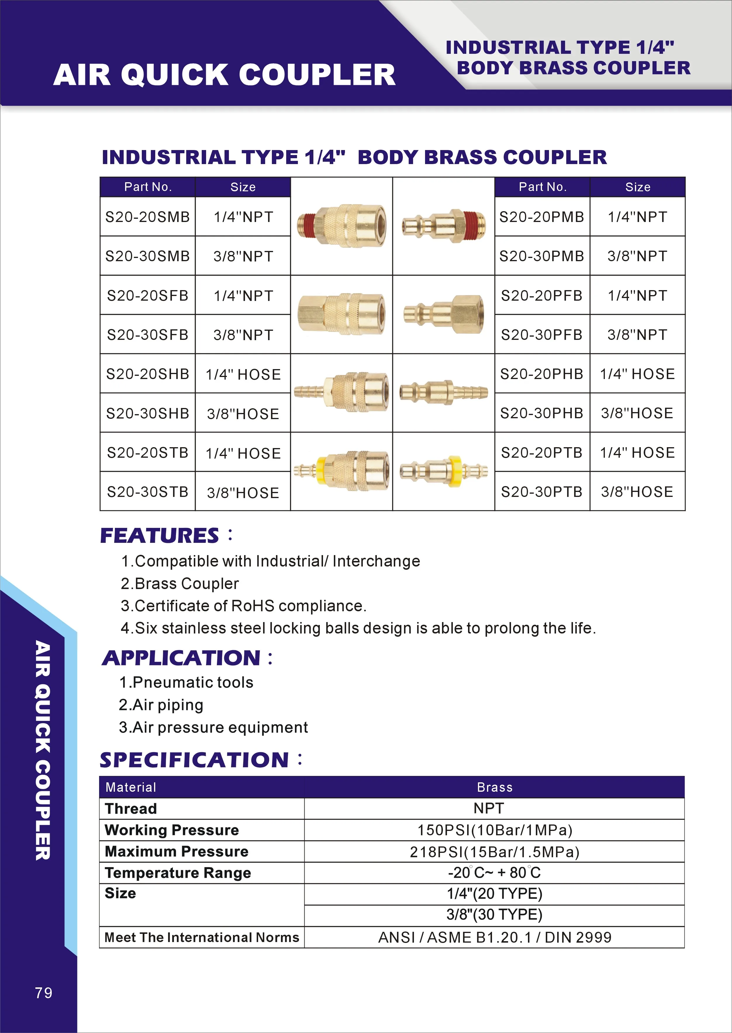Industrial type 1/4 body brass coupler_plug_brass fittings
