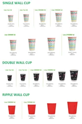 Custom logo printed 12oz 16oz 22oz single wall double PE coated coffee expresso design paper cup with lid paper cups in turkey