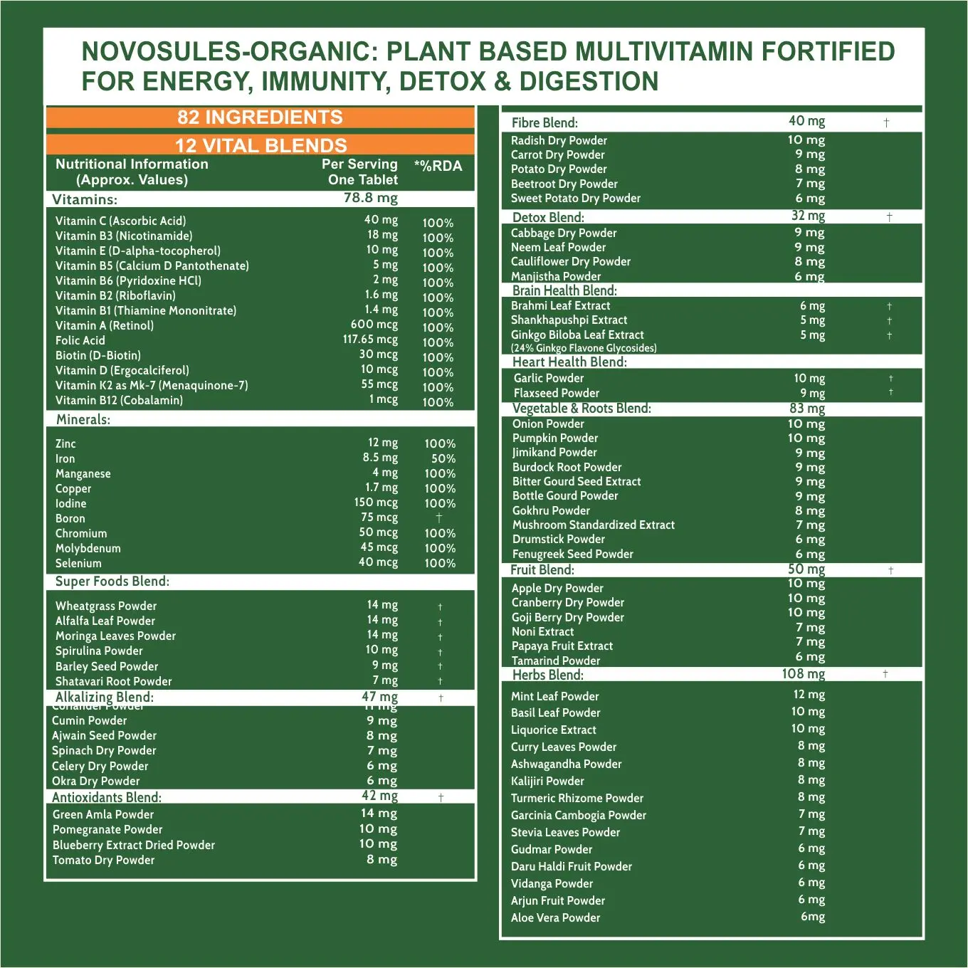 Carbamide Forte Plant Based Multivitamin for Men & Women with 82 Ingredients - 60 Tablets