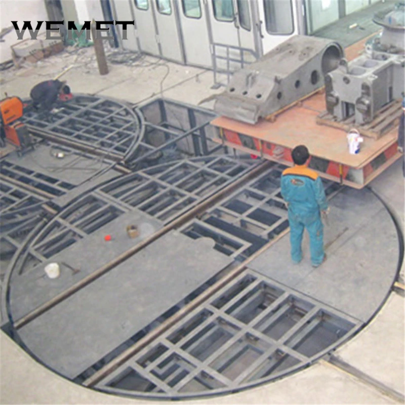 vehicle turntable car display Rotating Platform car turntable Auto car parking equipment With CE