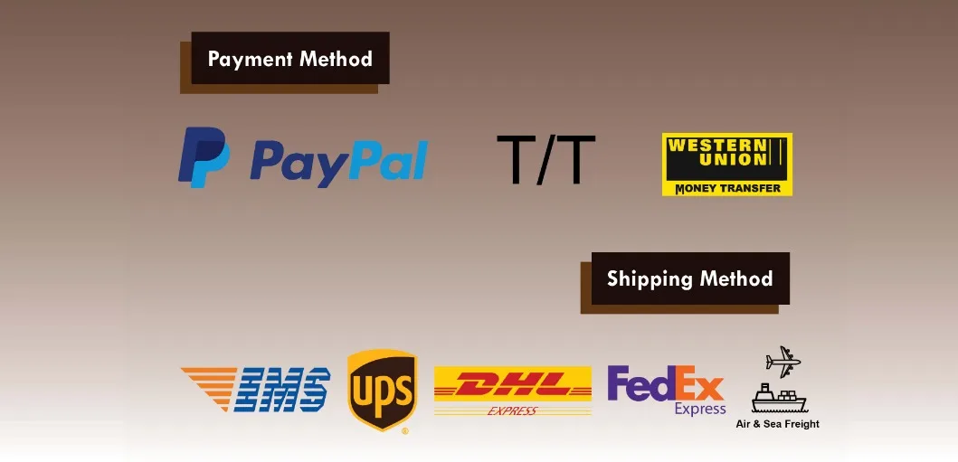 Payment and shipping