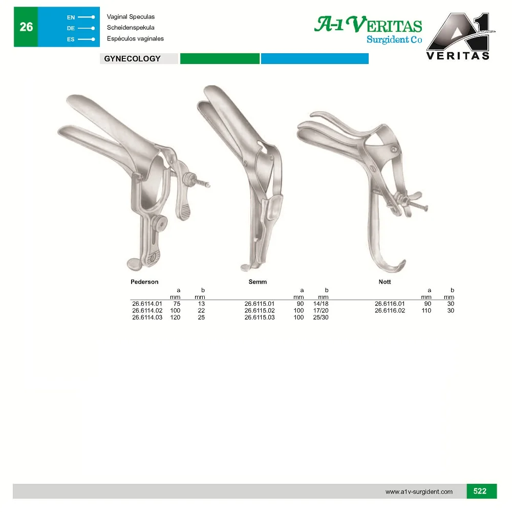 Лучшее качество, гинекологическое оборудование/многоразовые инструменты Pederson для влагалища, акушерское и гинекологическое оборудование, нержавеющая сталь