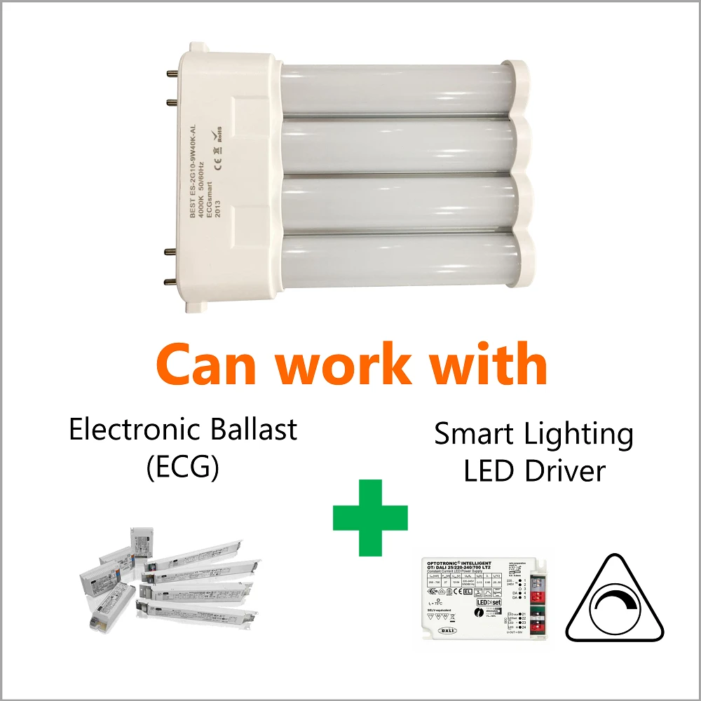 
HF 4 pin 2G10 36W LED lamp 