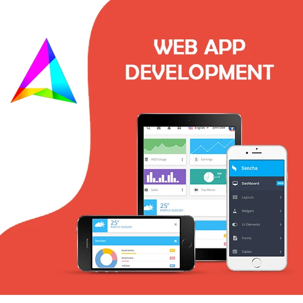 Responsive Website Design For Small & Large Business