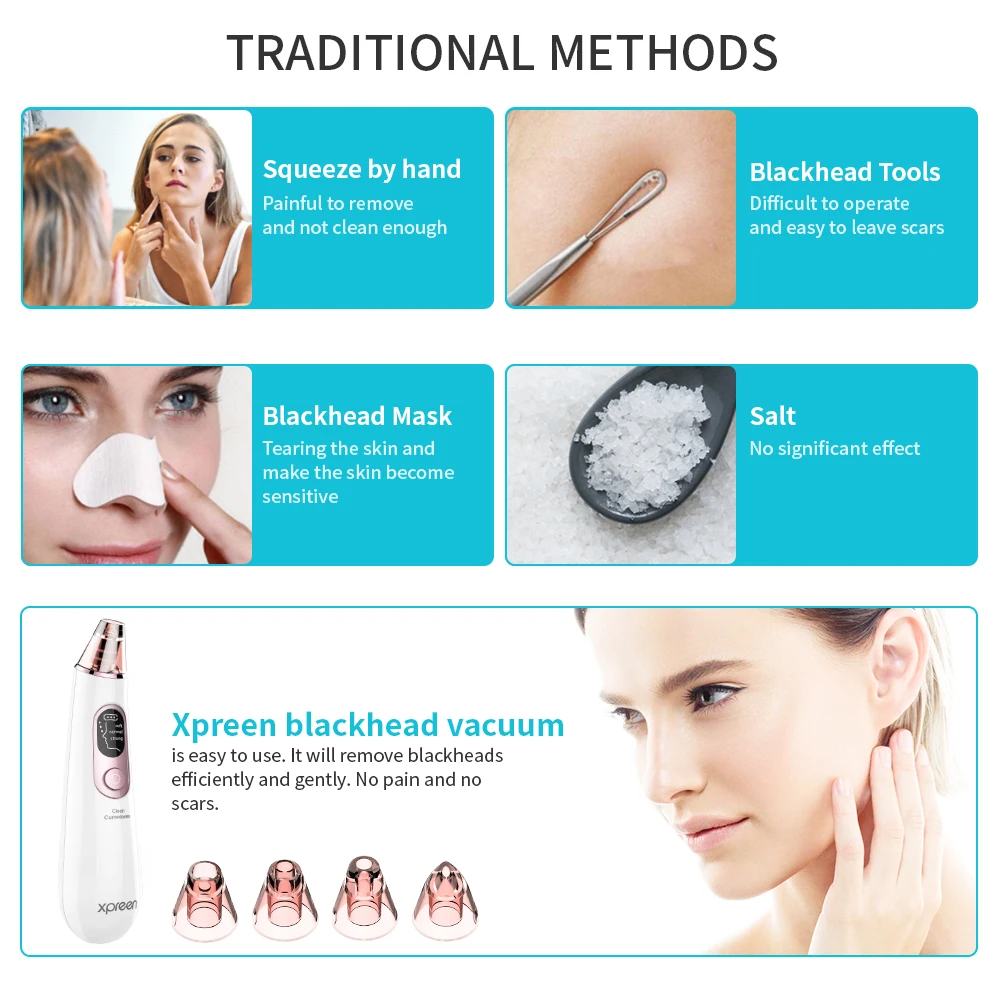 Wholesale Pore Cleaner Black Head Suction Extractor Tool Kit Machine Acne Removal Blackhead Remover Vacuum