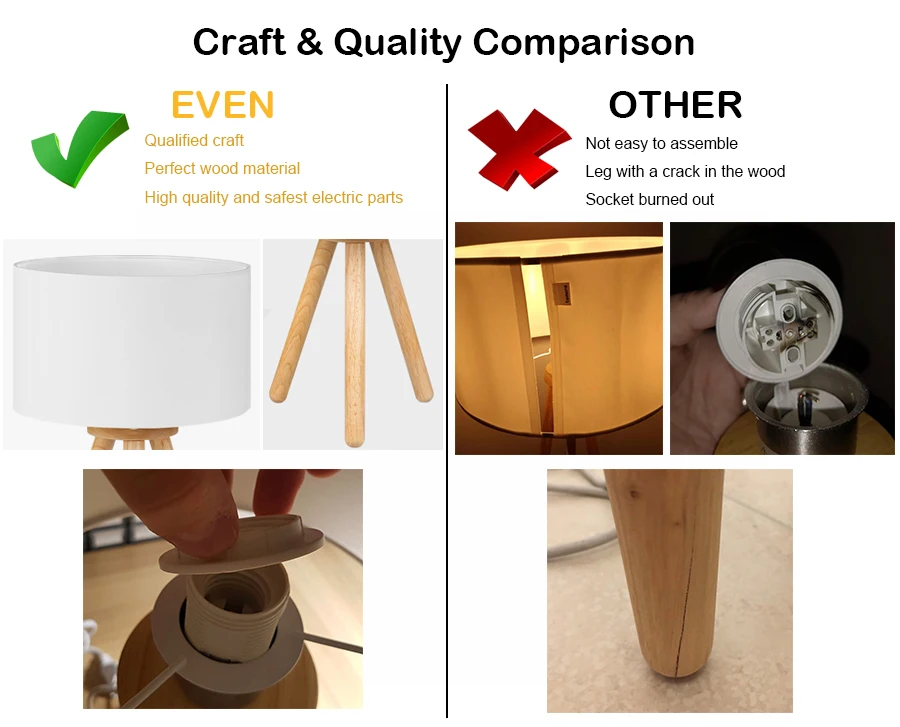 EEA simple design nordic standing tripod floor lamps living room bedroom modern wood floor lamp