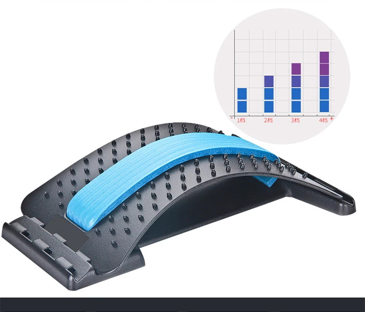 M37 Back Stretching Device for Pain Relief Spine Board. FromUFoot Back Stretcher