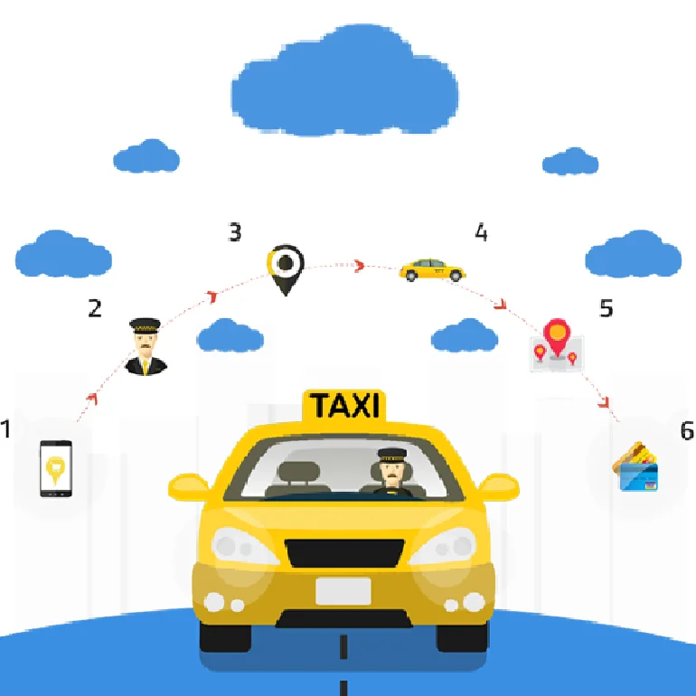 Taxi Driver App Development Taxi iOS App | Taxi iOS Application Development | iPhone Taxi App Developer by intellisense