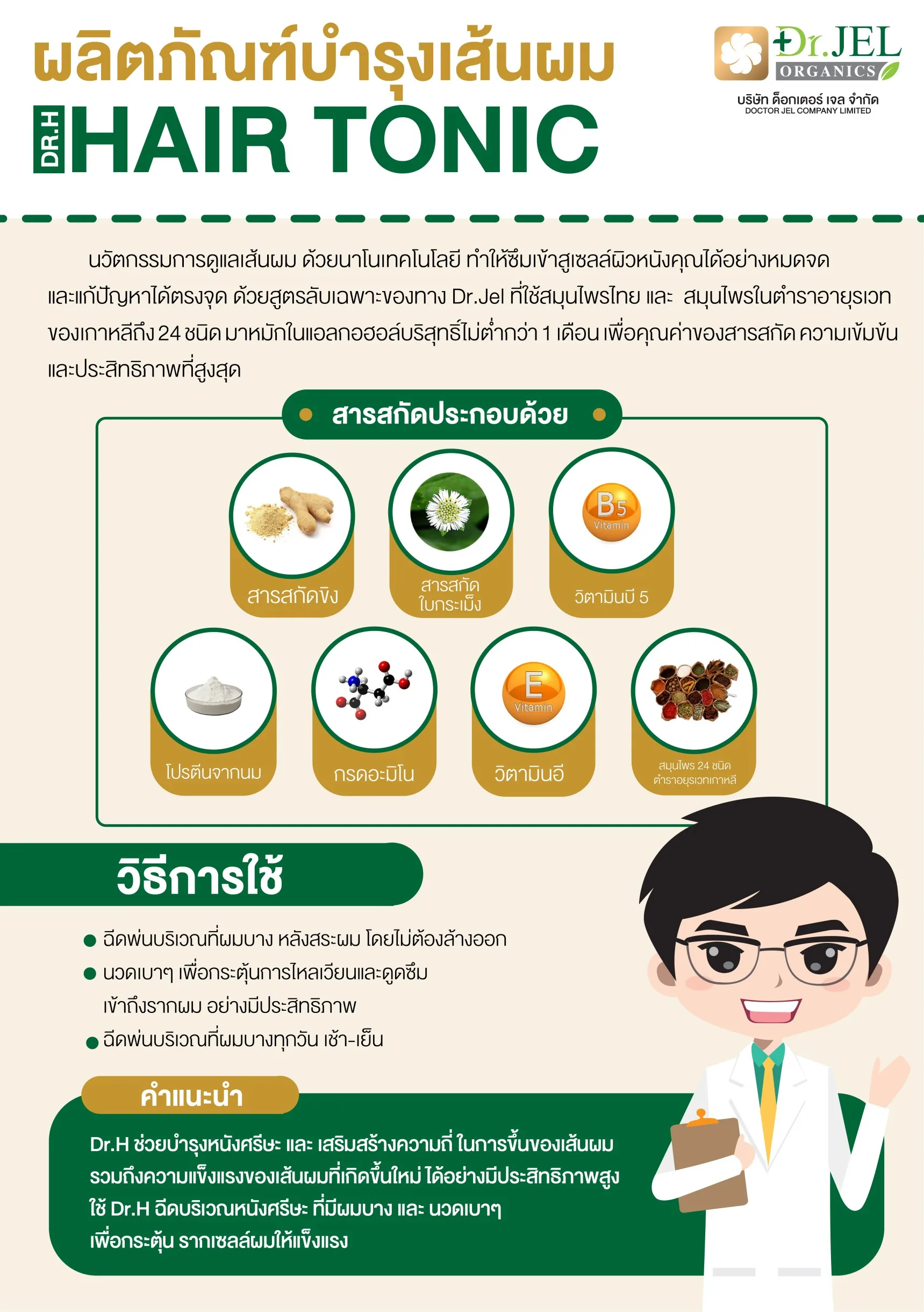 Herbal Extract Hair Tonic Spray Hair Regrowth Reduce hair loss Accelerate hair regrowth Hair treatment for men Thailand Products