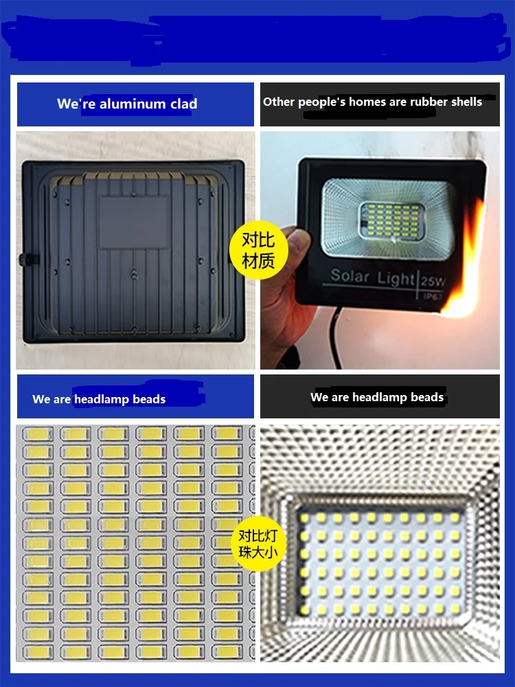 10w 25w светодиодные полосы освещения мощностью 45 Вт 65 Вт 120w 200w 300W гибкие солнечные панели Anern горячая Распродажа SMD2835 Открытый Солнечный светодиодный настенный светильник 60 Вт