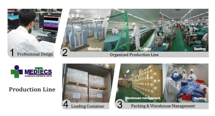 Suit Disposable Coverall Protect Against Harmful Substances