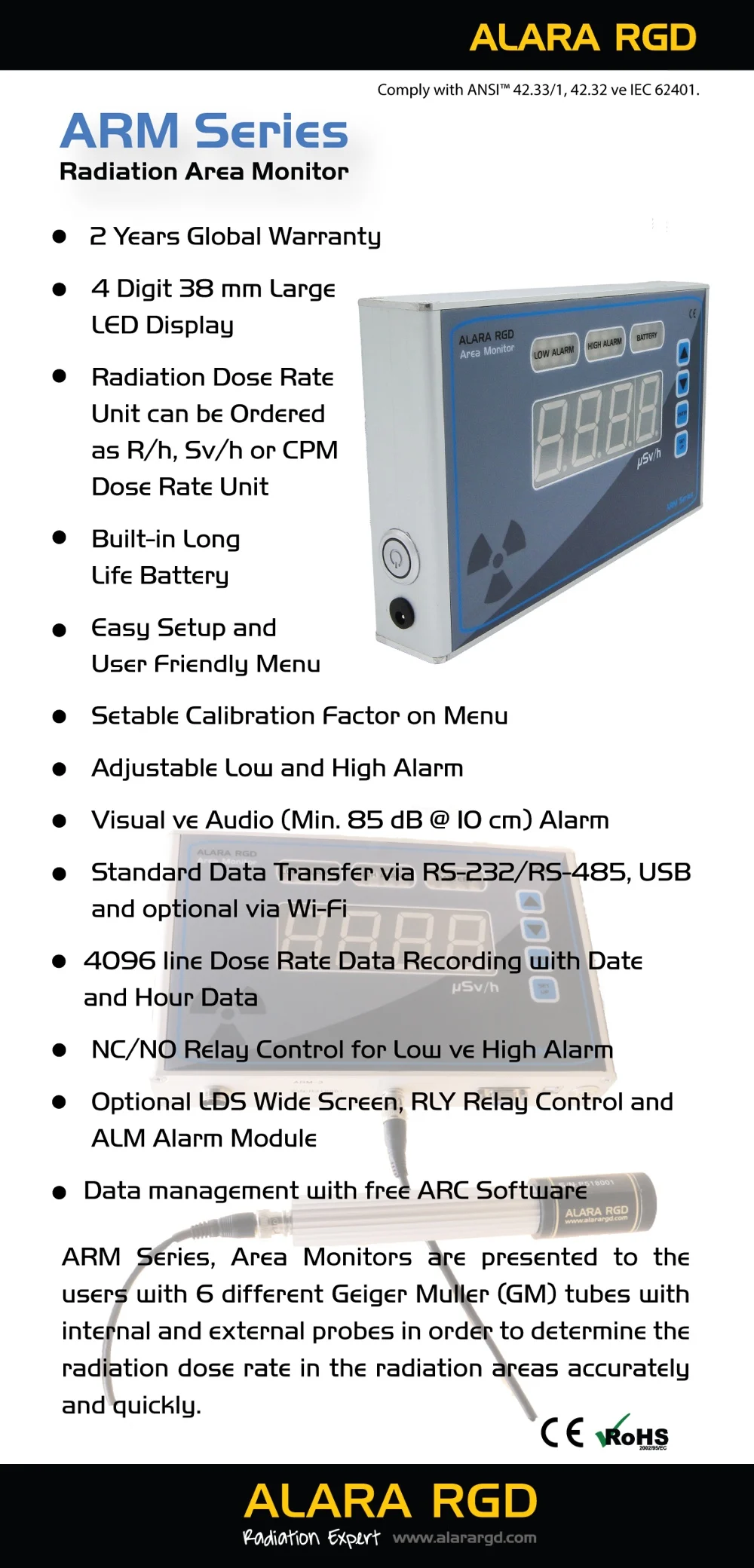 ARM-5P Series Professional, Radiation Area Monitor with  External Probe For Gamma and X-ray with energy compansated GM tube