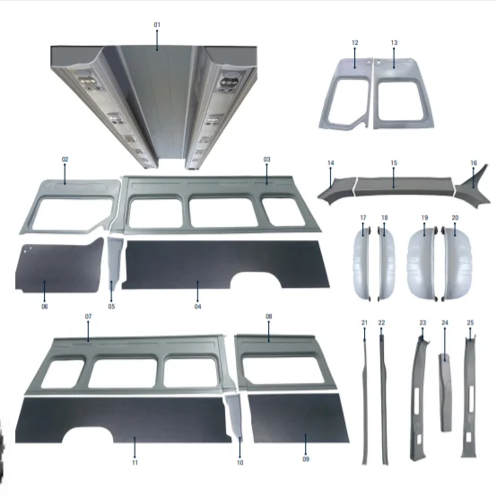 **2021 RN MASTER INTERIOR TRIM SET L4H3 17M3** THE MOST REQUESTED PRODUCT** for commercial vehicles, campervans, minibuses,