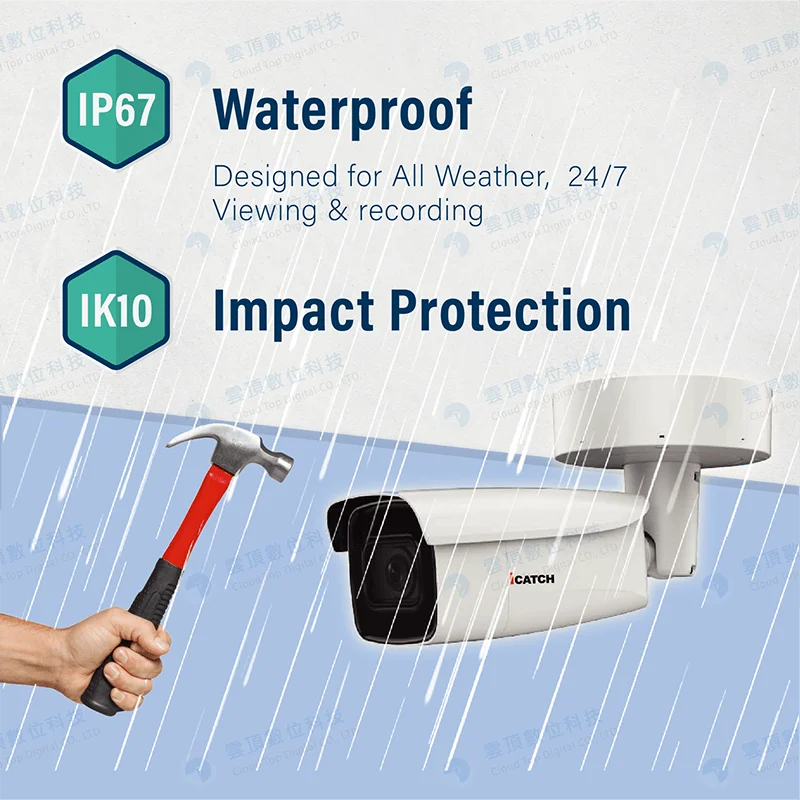 Manufacturers wholesale waterproof face detection ip camera cctv camera security camera