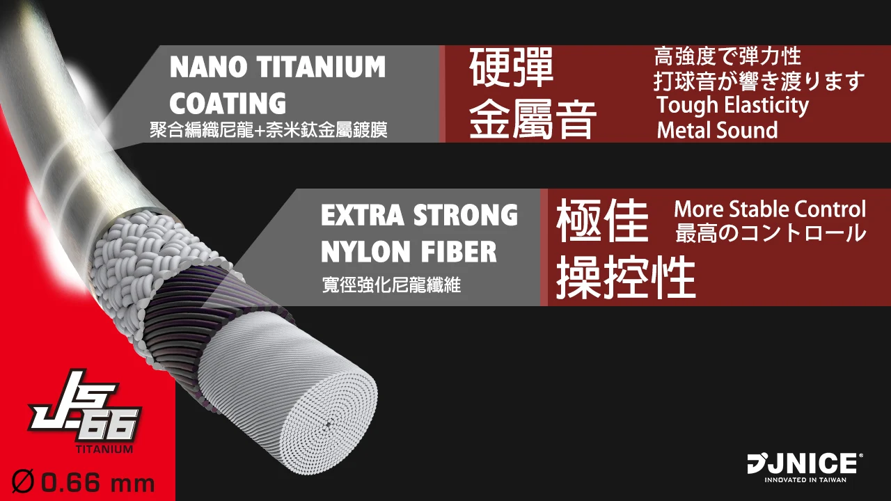 JNICE JS-66 TI Yellow/ Purple/ Pink/ White badminton racket string