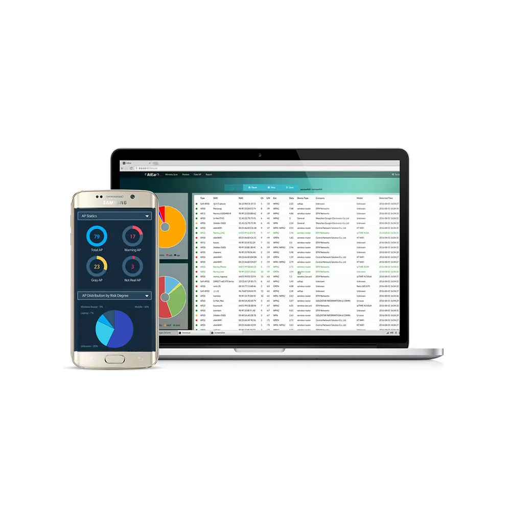 
The Best Product cybersecurity AtEar mobile 