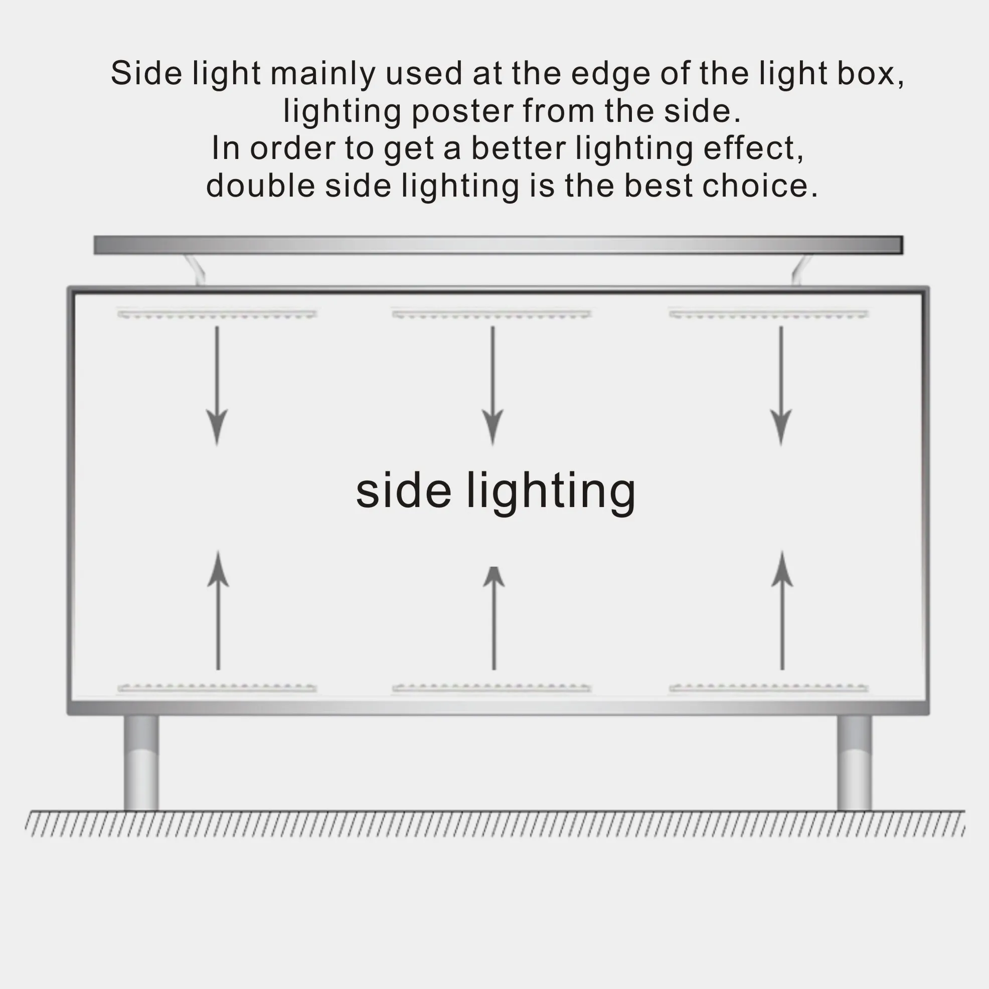 SMD 3030 45 degree lens TV LED backlight strips DC 12V high brightness hard strip