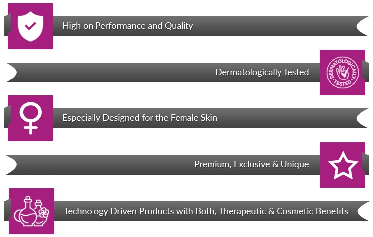 Hydroquinone Free V-White Advanced Intimate Parts Skin Lightening Cream