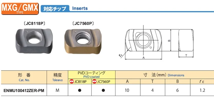 Dijet: Insert, Milling, Cutter