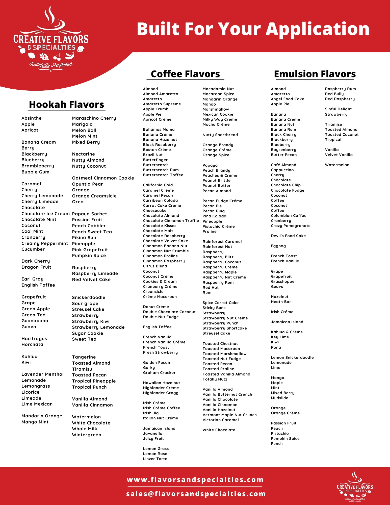  Охлаждающая мята оптовая продажа высокое качество по лучшей цене концентрированные ароматизаторы для кальяна/табака