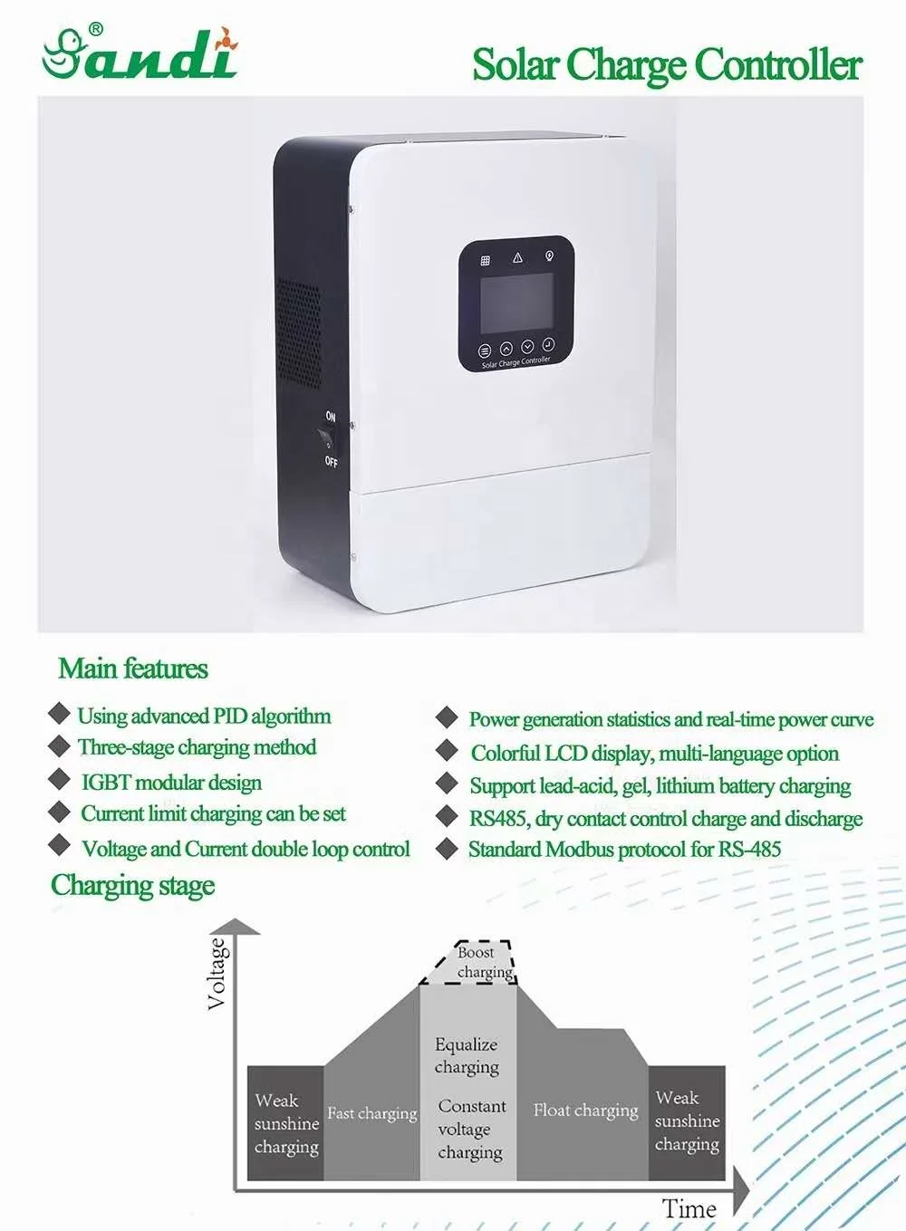 MPPT Solar Charge Controller 384V/100A