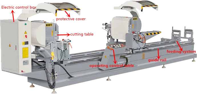 New Hot UPVC Window Fabrication PVC Profile Double Head Cutting Saw China Factory