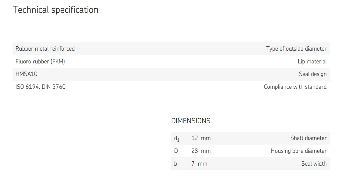 SKF shaft seals-05.jpg