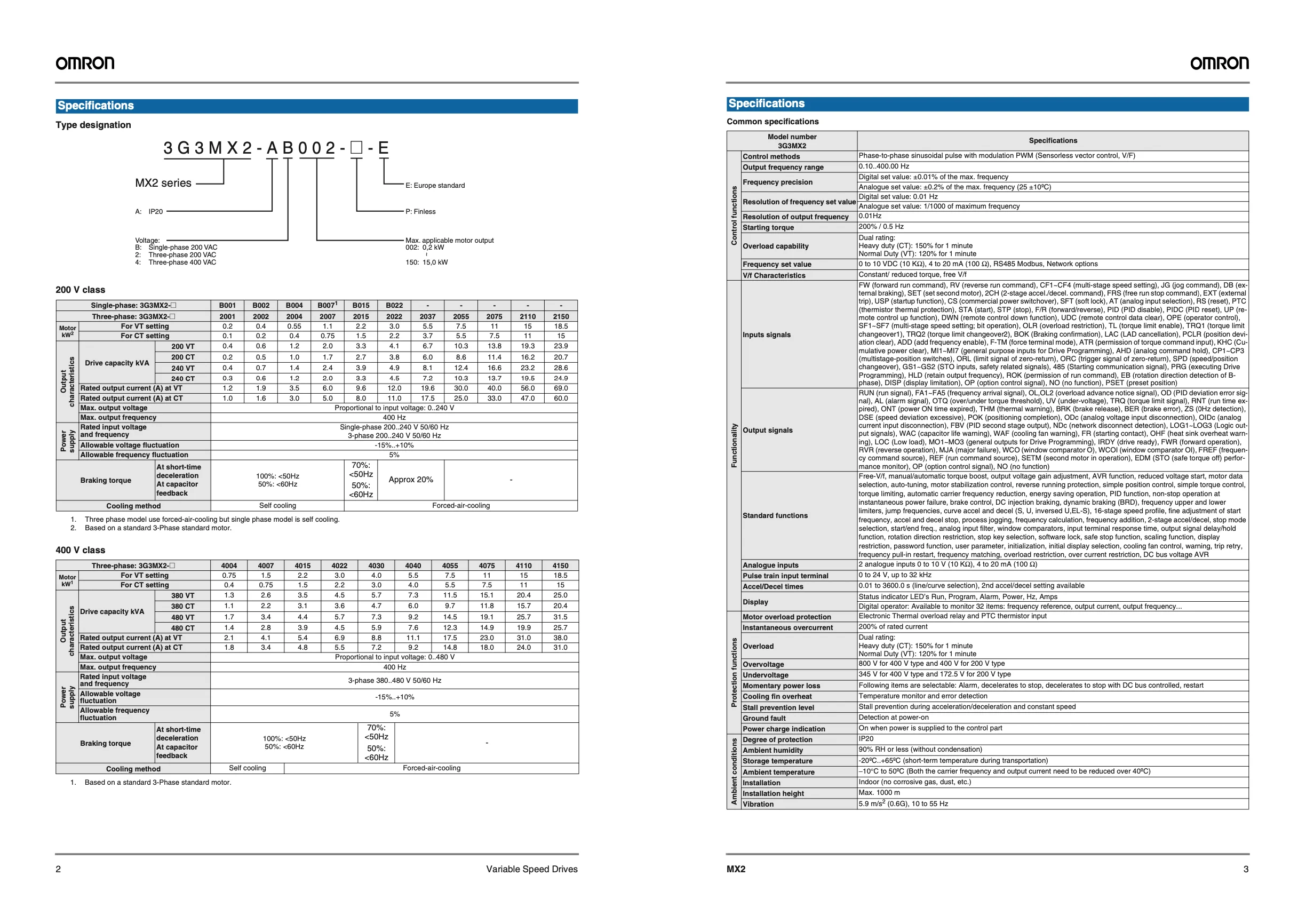 OMRON original and certified 3G3MX2-A4007-E from Germany