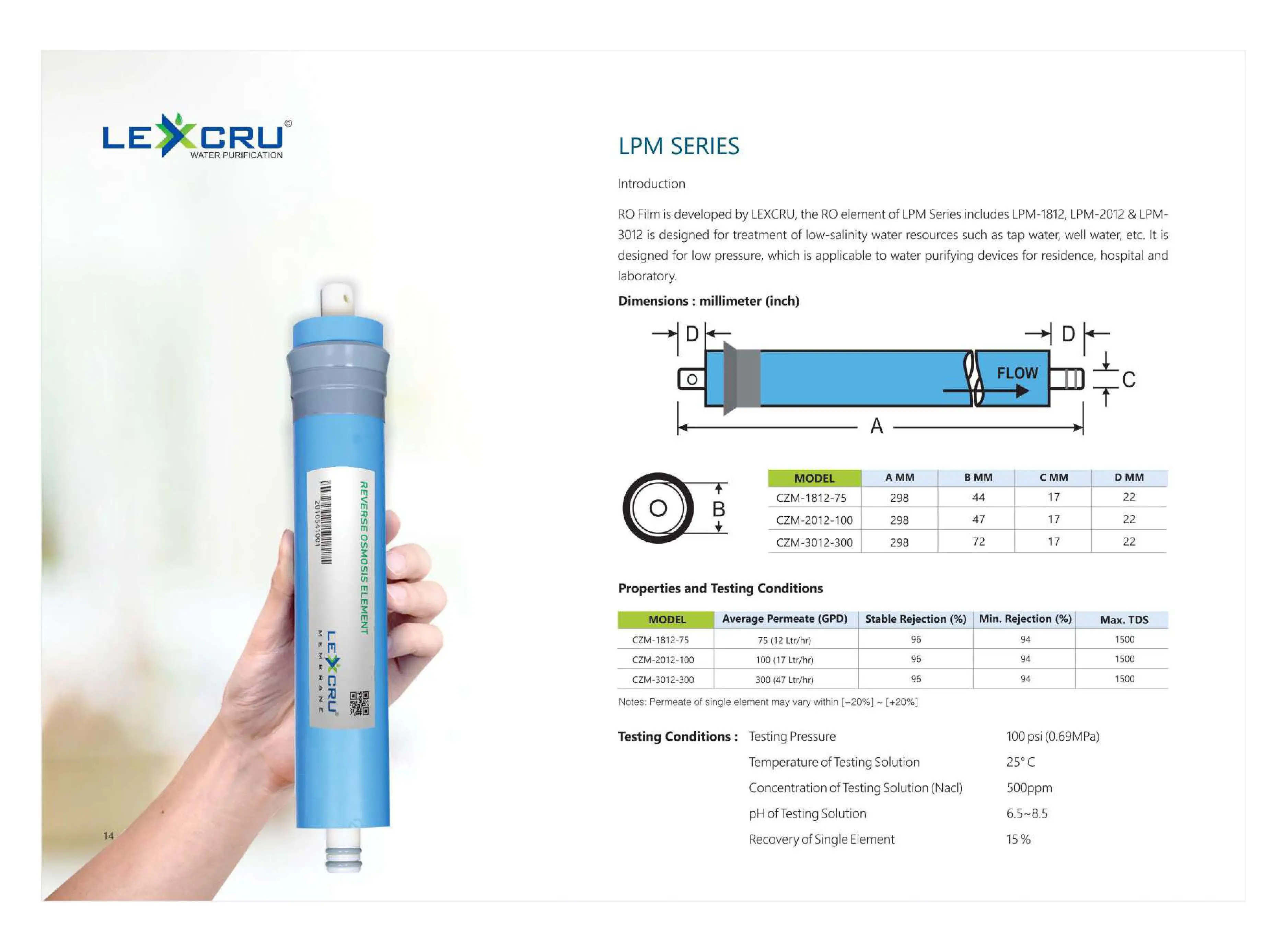 RO membrane 50gpd 75gpd 80gpd 100gpd 300 gpd household membranes water filters water purifiers ro filters