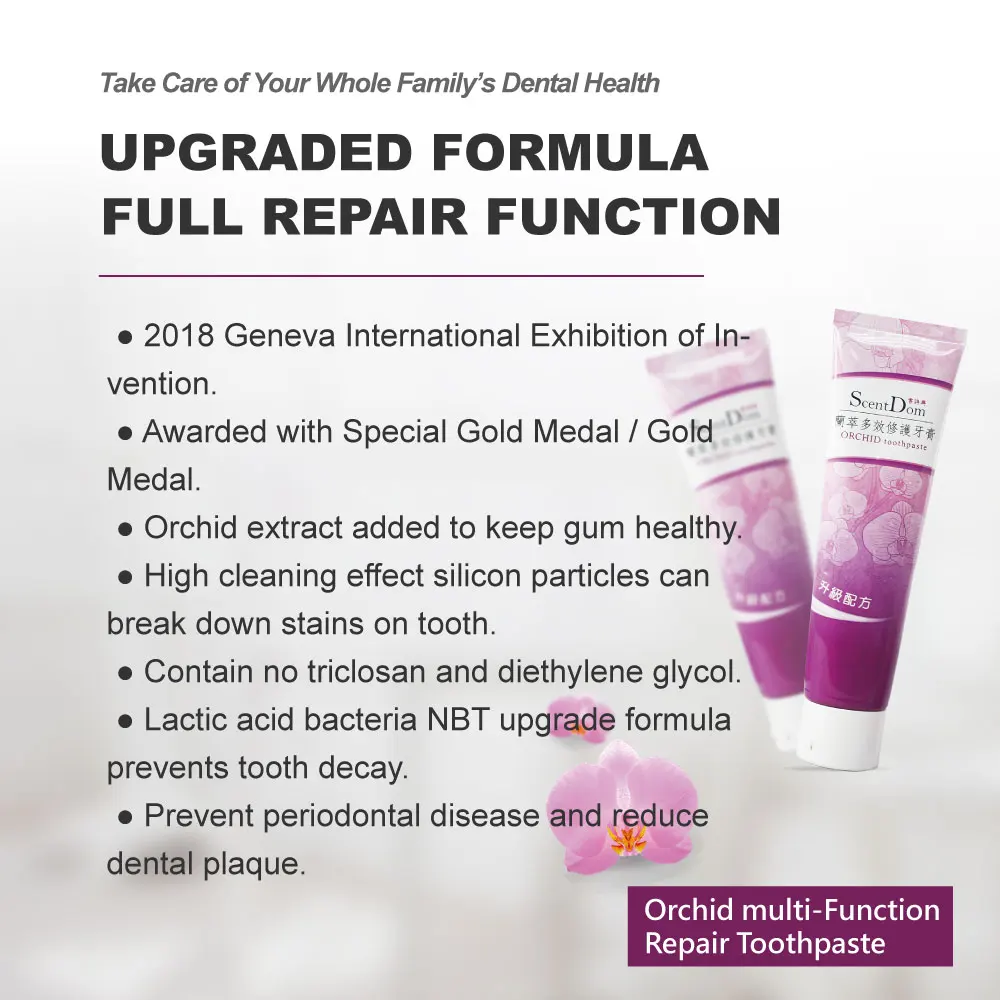 
Multifunctional Repair Toothpaste 