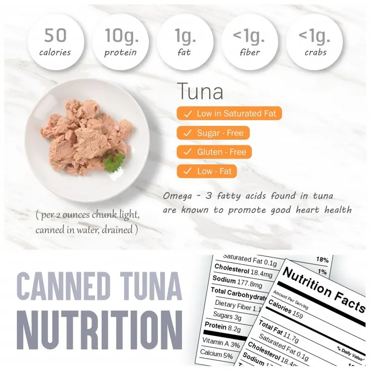 Tuna can of Thailand OEM best quality and best price for customer