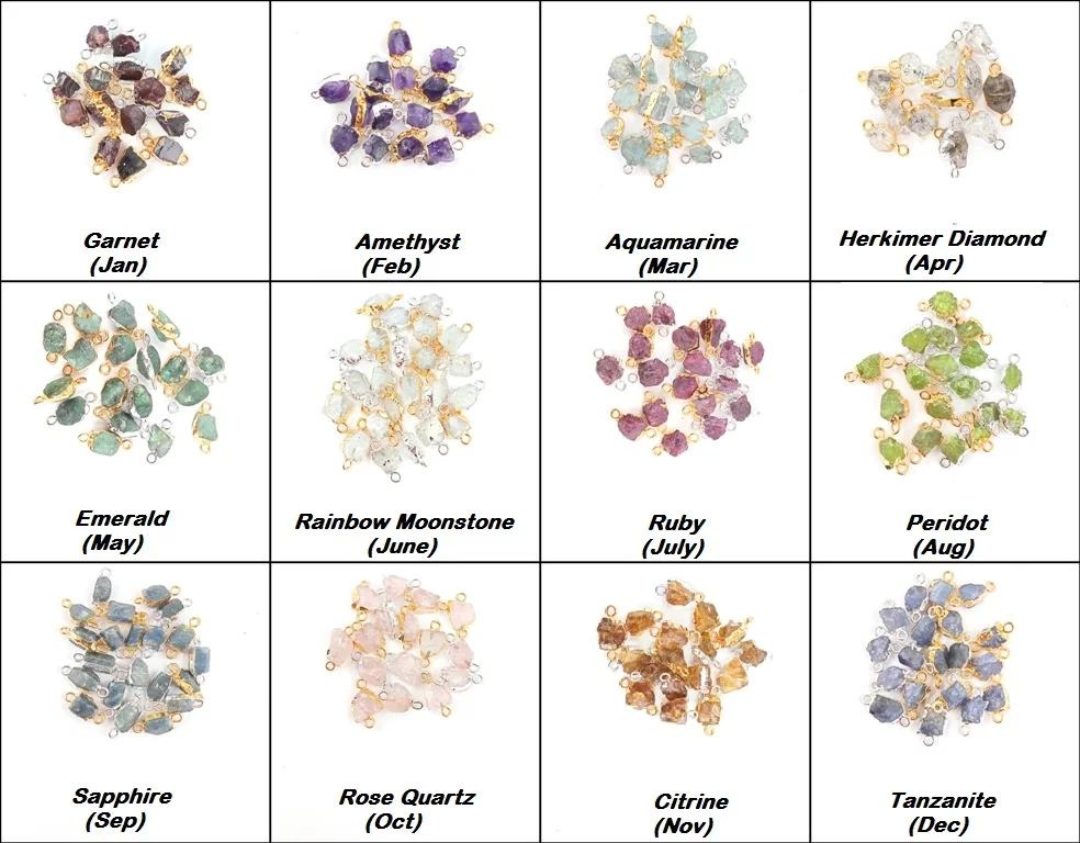 
Raw Amethyst Birthstone Edged Electroplated Connector 