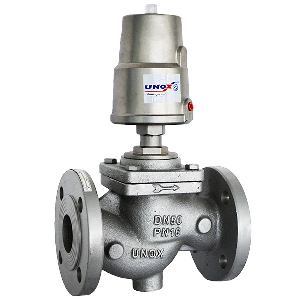 2021 High Quality GG25 Cast Iron Body Type 33601 DN65 PN16 Pneumatic Piston Control Valve From Turkey