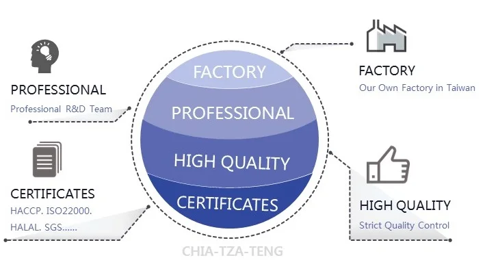 Wholesale Bubble Chocolate Red Velvet Flavor Powder