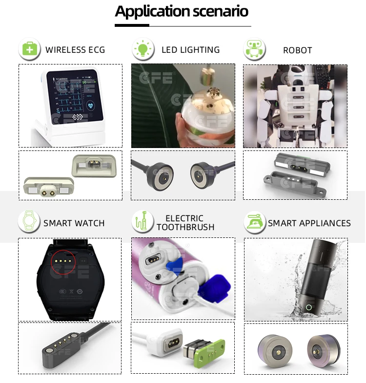 magnetic connector)_06