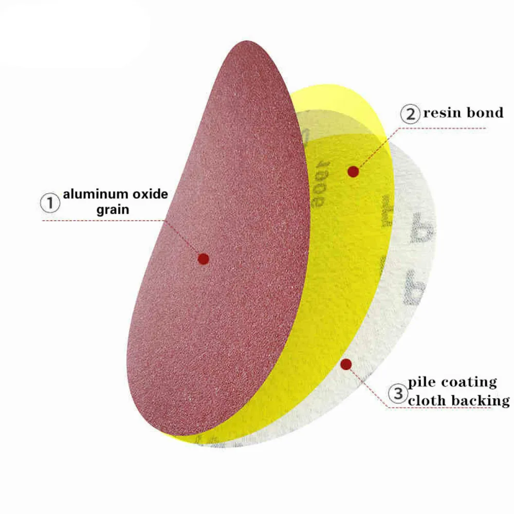 China premium konaflex-standard self  adhesive aluminum oxide 6inch(150mm) hook&loop sanding disc