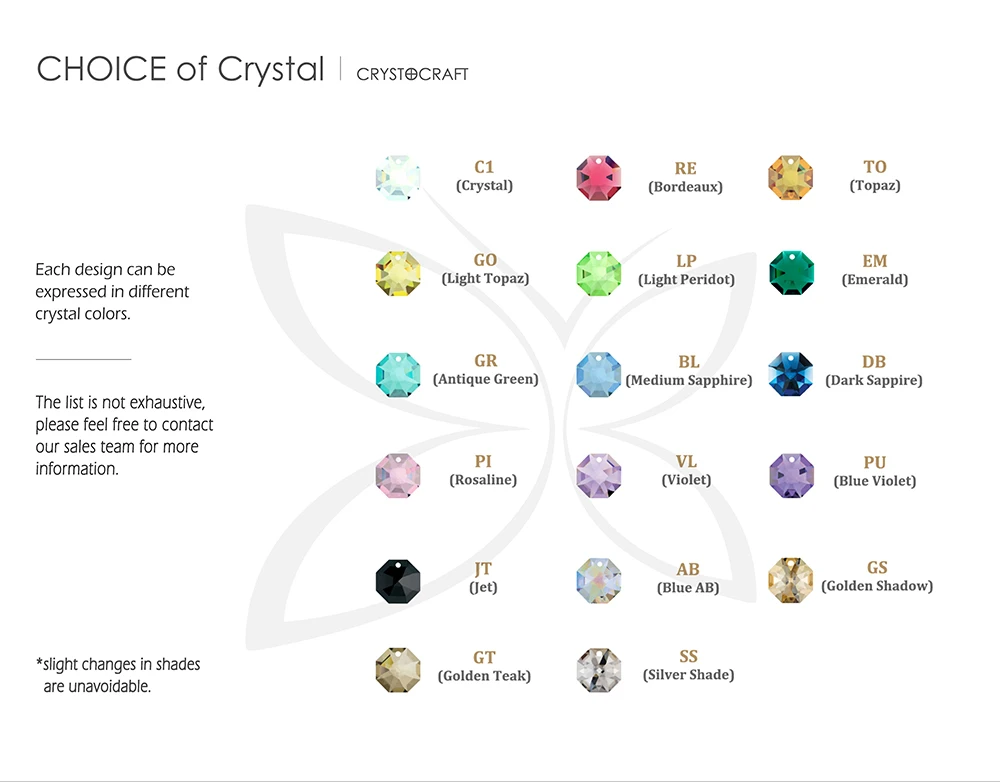 CHOICE of crystal (update)