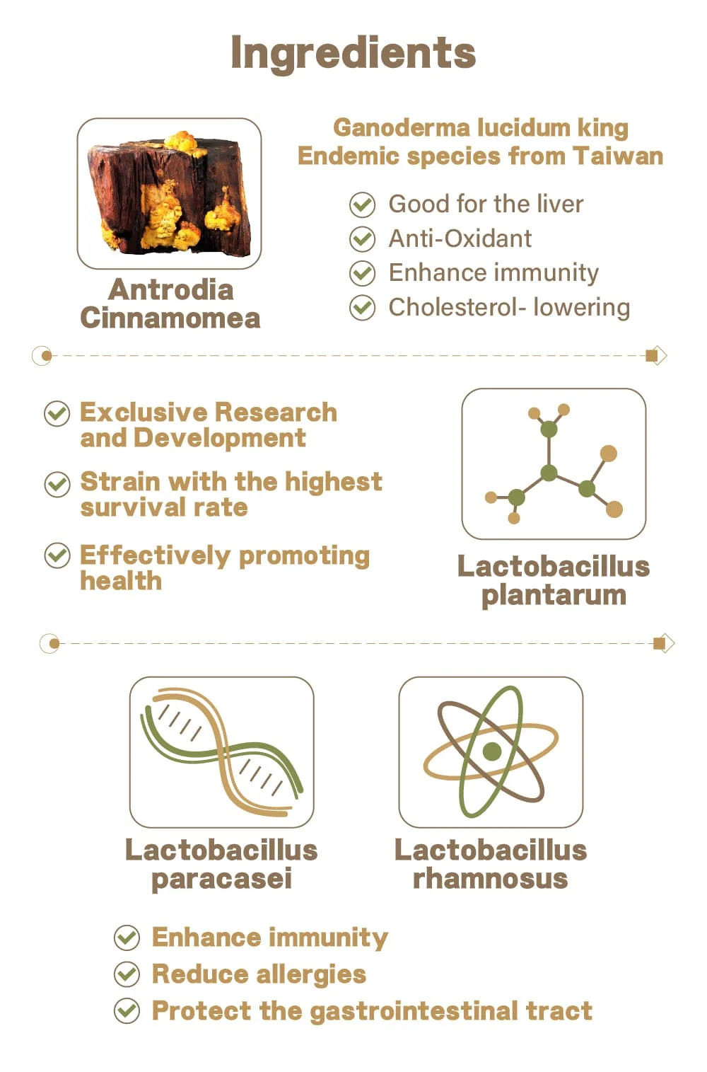 Probiotics health care supplement for flatus diarrhea Improve constipation Enhance immunity