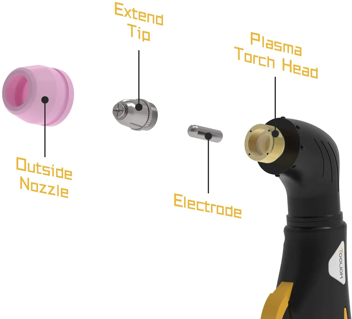 Несенсорный пилотный дуговой воздушно-плазменный резак Sugon двойное напряжение 110 В/220 В бтиз инвертор машина для резки металла 1/2 дюйма чистая резка