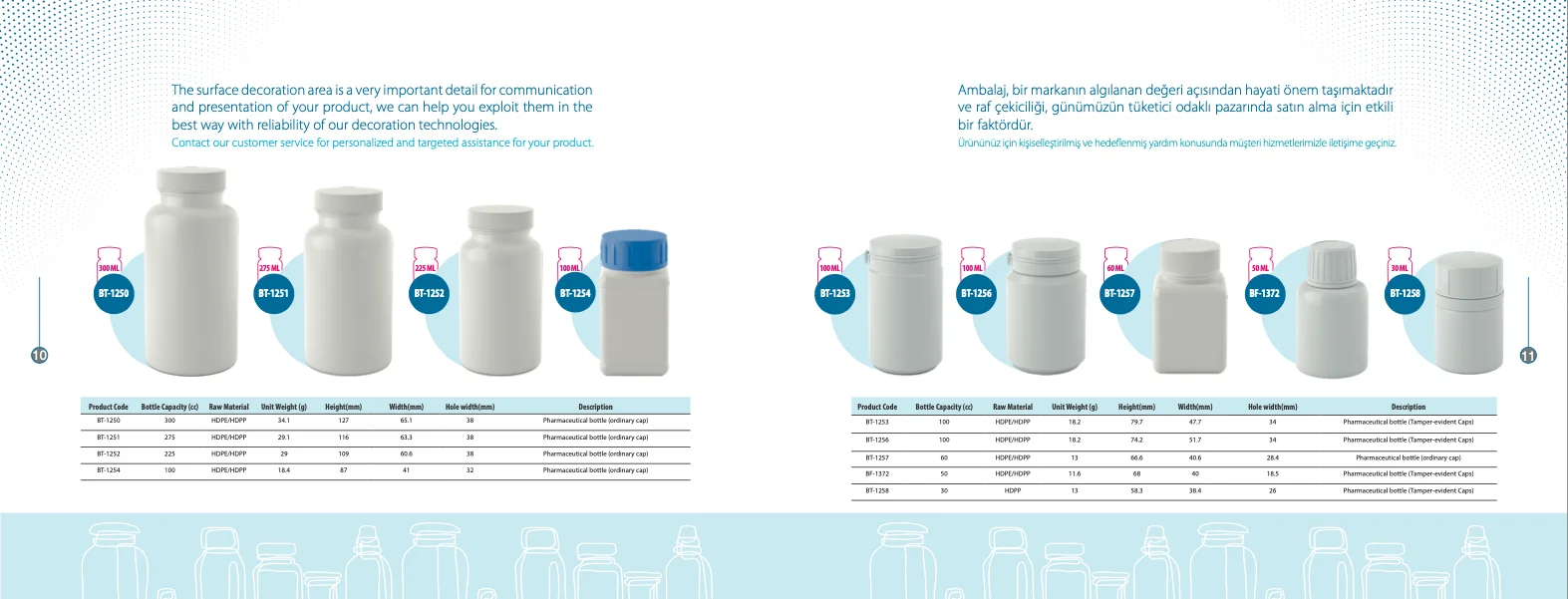 ordonary cap full.png