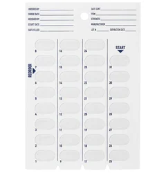 Top Quality Plastic Disposable PET Or PVC Blister Card Cardboard Blister