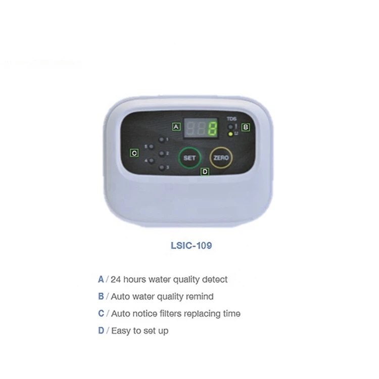 micro-computer ro system