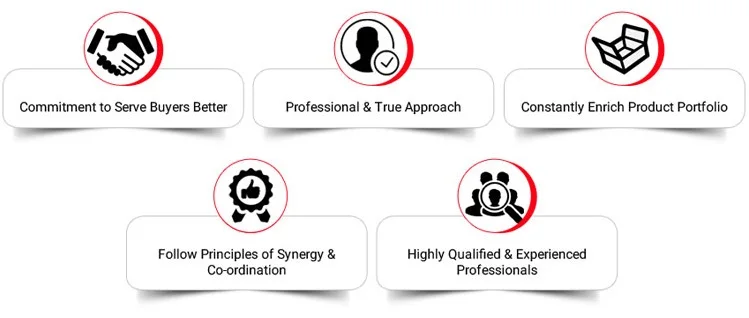  Гигиенически обработанный премикс быстрого кофе с горячим шоколадом от ИНДИЙСКОГО Производителя