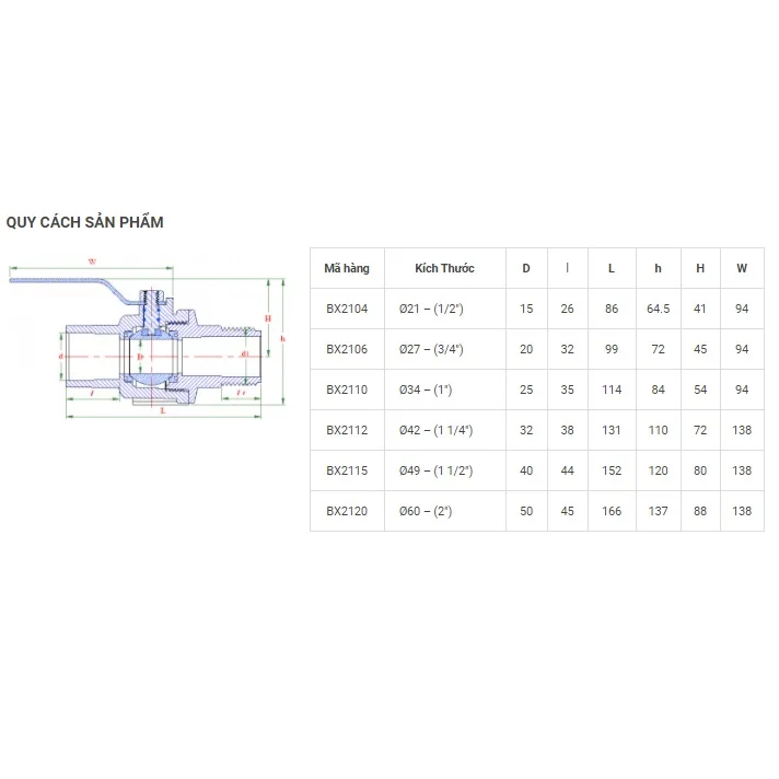 Водяные материалы, ручной работы, шаровой кран из ПВХ, ручка из нержавеющей стали, анодированный фитинг для шаровой трубы, экспорт из Вьетнама