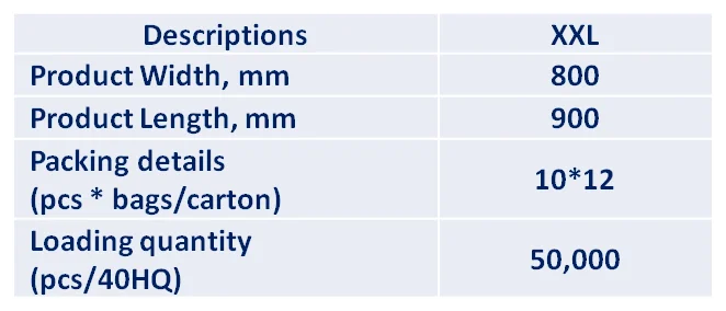 Viet Nam Product Big Size High Quality Product Sunmed Bed Pad Underpad Cheap Price