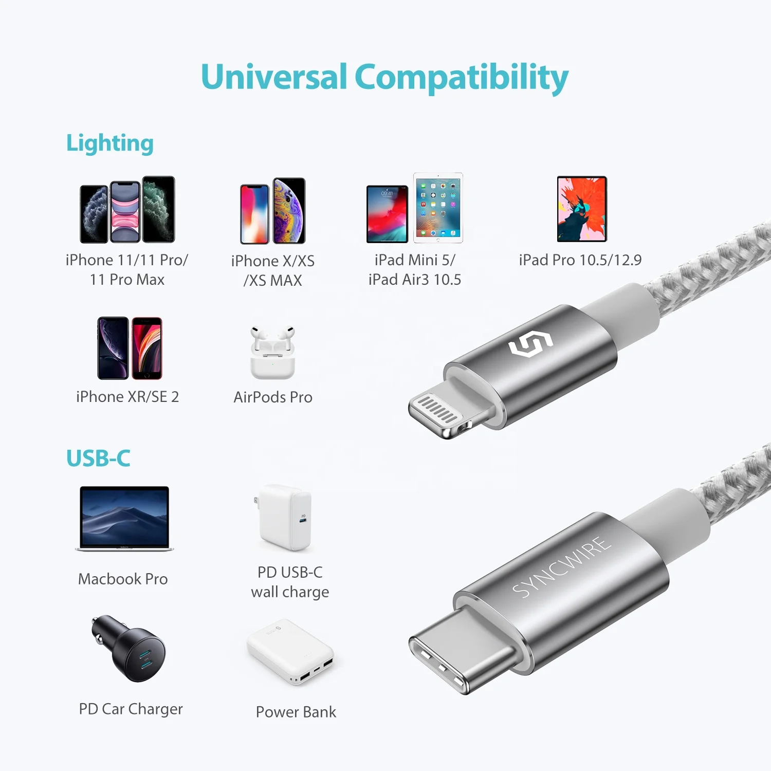  Кабель Syncwire с USB C на Lightning для iPhone серебристый 2
