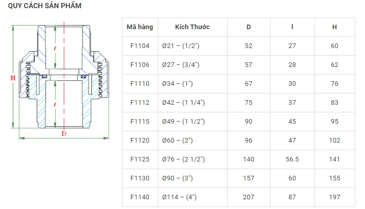 General Application Water Media BALL Structure Valve PVC Normal Temperature Plastic Racco with One Year Warranty